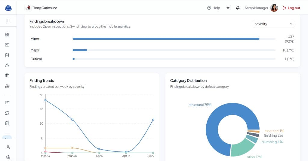 SiteSnap dashboard after a walk